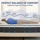 12 14 Inch Twin Full Queen King Mattress In A Box Hybrid Spring Gel Memory Foam