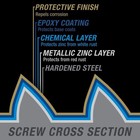 25 Pc Construction Lag Screws 5 16  X 3-1 2  Star Drive Structural Wood Screws