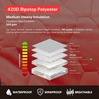 Resistance 420 Denier Quilted Nylon Horse Blanket 200gm Polyfill Free Shipping