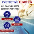 Fiberglass Supply Depot Neutral Gelcoat 1 Quart White   15cc Mekp Catalyst