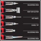 Cordless Butane Soldering Iron Kit 3-in-1 Torch Heat Gun 5 Tips Solder Wire