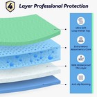 Washable Underpads 4 Pack 36x54 Extra Heavy Absorbency Waterproof Green Nursing