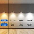 Sansi Led Light Bulb 60w Equivalent 900lm 2700k Warm White Energy Saving 9w A15 