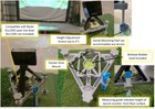 Garmin Approach R10 Golf Alignment And Leveling Stand - Multifunctional