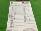 Roll Of 57 Diverse Wheat      Pennies In New Tube See List In Pictures