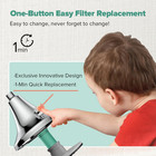 Filtered Shower Head - High Pressure Rain Shower Heads With Filter For Hard Wate