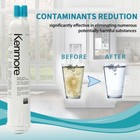 4 Pack Kenmore 9083 Refrigerator Water Filter New Sealed