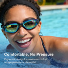 Swim Goggles  Adult Swimming Goggles Anti Fog No Leaking Full Protection