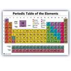 Periodic Table Chart Of The Elements Chart Laminated Classroom Poster