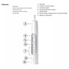 Philips Sonicare Expertresults Electric Toothbrush Hx751v Handle 7533 No Box