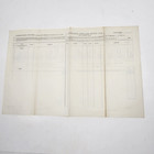 Civil War Document Form Wounded Soldiers Mia Unsused Original