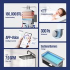 26l Indoor Propane natural Gas Tankless Water Heater Max 7 9 Gpm 180 000 Btu