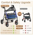 Soundfuse 4-wheel Rollator Walker Adjustable Height Padded Seat Backrest Blue