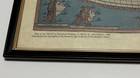 Medieval Vintage World Map Wall Map Print Old Map Of The World    