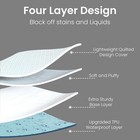 Fitted Waterproof Mattress Protector- Quilted Mattress Pad With Deep Pockets 12   