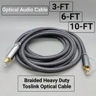 Toslink Optical Cable Digital Audio Sound Fiber Optic Spdif Cord Wire Dolby Dts