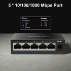 5 Port Gigabit Unmanaged Ethernet Switch  Home Network Hub  Office Ethernet S   