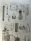 1800s Pneumatics Barometer Eudiometer Anemometer Copper Engraving Antique Plate
