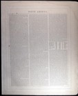 1857 Map North America Colton   Demographics   Full Page Advert