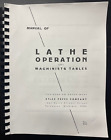 Operation Manual Atlas Manual Of Lathe Operation And Machinists Tables - Printed