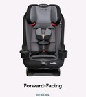 Safety 1st Safety 1st Everslim All-in-one Convertible Car Seat