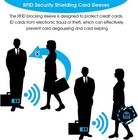 10 Credit Card Sleeves Bank Card Protectors Wallet For Identity Theft Protection