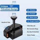 Solar Pond Filter With Fountain Pump 4w Solar Fountain Pump With Pond Filter