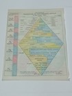 1903 Antique Precious Metals   Land Area Charts Gold Mining World Data