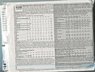 Mccall s Sewing Pattern 4248 Size 6-8-10-12 Misses  Lined Tops   Skirt    2003 Uc