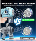 Bubble Gun - Rechargeable Bubble Machine For Kids With Spray Effect - Led Light
