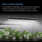 Ionframe A7  Grow Light 700w  Full Spectrum Led 4x5 Coverage