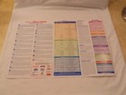 2017 Kings Island Ohio Amusement Park Map Guide Mystic Timbers  Beast
