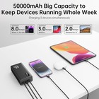 50000mah 65w Fast Charging Power Bank Usb-c Portable Charger For Iphone Laptop