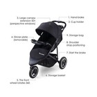 Jogger Stroller With Dining Plate And Cup Holder Big Storage Basket adjustabl   