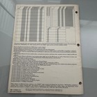 Advanced Dungeons   Dragons 1983 Dungeon Masters Adventure Log 9036
