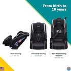 Slim All-in-one Convertible Car Seat For Infants   Toddlers  Deep Sea Color