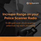Antenna For Police Scanner Radios   800b Remtronix   Bnc End Type   700 900 Mhz