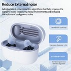 Bluetooth Rechargeable Hearing Aids For Seniors App Control With Noise Reduction