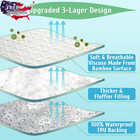 2 Pack Waterproof Crib Mattress Protector  Soft Breathable And Noiseless Baby Ma