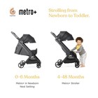 Ergobaby Metro  Compact Baby Stroller  Lightweight Umbrella Stroller Black