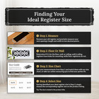 Pl410-blk 4-inch By 10-inch Plastic Floor Register  Black