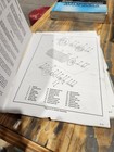 1998 Harley Davidson Xlh Sportster Service Manual 99484-98