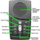 Russian Audio Bible Player - Russian Bible Audio Reader - Easy To Use