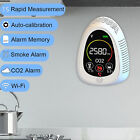 Gzair Wi-fi Carbon Dioxide Meter W  Smoke Alarm  Temperature    Humidity Sensor