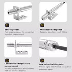 Non-contact Infrared Thermometer Sensor Online Infrared Temperature 4-20ma 5-10v