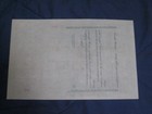 Unissued 1880s Louisville Railroad Stock Certificate