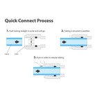 Liimevvon 1 4  Od Quick Connect Push In To For Ro 1 4 Inch  White