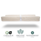 Organic Cotton Contoured Baby Changing Pad W waterproof Foam Mattress  Includes