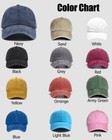 Charlie Kirk This Is The Turning Point Vintage Dad Hat Embroidery
