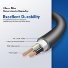 Power Cable Adapter Plug 110v For Dyson Airwrap Styler Hs01 05 Power Cord Cable